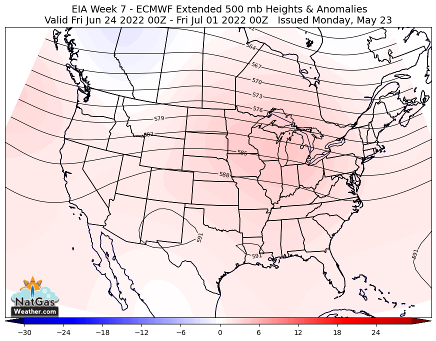 Longer Range ECMWF Forecasts Seasonal Early June, But Hot 2nd Half of June