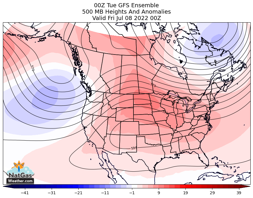 Hot & Bullish US Pattern Rules Most of US July 1-12